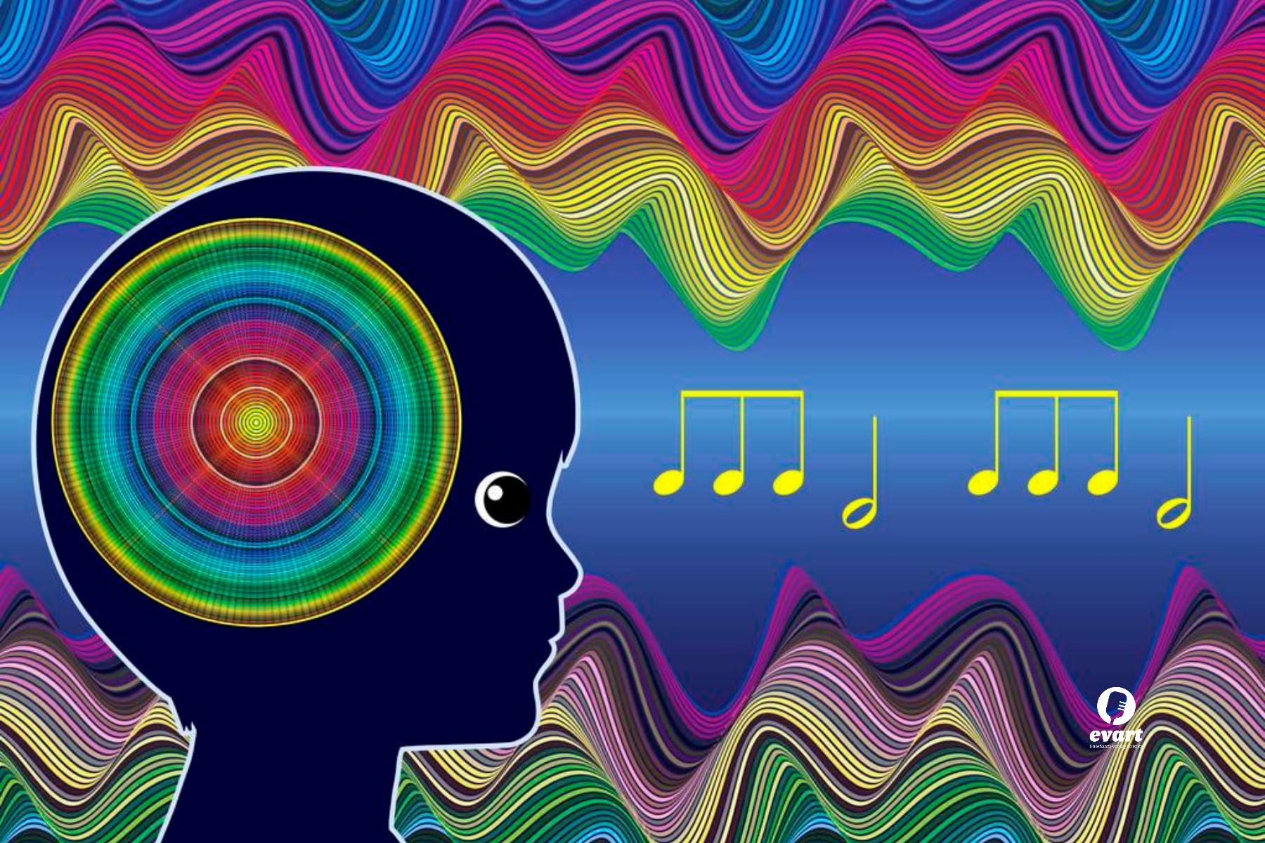Clases de canto